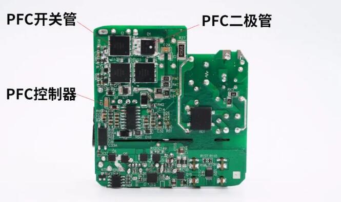 碳化硅写入十四五规划，快充市场成为第三代半导体突破口