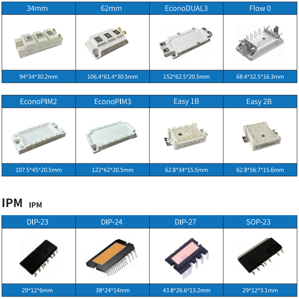 IGBT